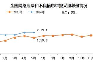 betway手机登录首页截图2